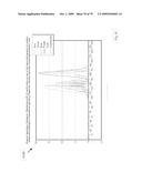 SYSTEM AND METHOD FOR ANALYSIS OF LIGHT-MATTER INTERACTION BASED ON SPECTRAL CONVOLUTION diagram and image