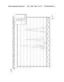 SYSTEM AND METHOD FOR ANALYSIS OF LIGHT-MATTER INTERACTION BASED ON SPECTRAL CONVOLUTION diagram and image