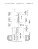 System And Method Of Providing Mask Defect Printability Analysis diagram and image