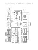 System And Method Of Providing Mask Defect Printability Analysis diagram and image