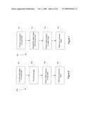 System And Method Of Providing Mask Defect Printability Analysis diagram and image