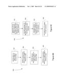 System And Method Of Providing Mask Defect Printability Analysis diagram and image