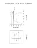 System And Method Of Providing Mask Defect Printability Analysis diagram and image