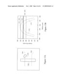 System And Method Of Providing Mask Defect Printability Analysis diagram and image