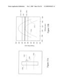 System And Method Of Providing Mask Defect Printability Analysis diagram and image