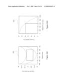 System And Method Of Providing Mask Defect Printability Analysis diagram and image