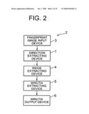 RIDGE DIRECTION EXTRACTING DEVICE, RIDGE DIRECTION EXTRACTING PROGRAM, AND RIDGE DIRECTION EXTRACTING METHOD diagram and image