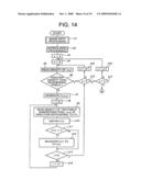 RIDGE DIRECTION EXTRACTING DEVICE, RIDGE DIRECTION EXTRACTING PROGRAM, AND RIDGE DIRECTION EXTRACTING METHOD diagram and image