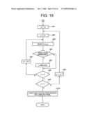 RIDGE DIRECTION EXTRACTING DEVICE, RIDGE DIRECTION EXTRACTING PROGRAM, AND RIDGE DIRECTION EXTRACTING METHOD diagram and image