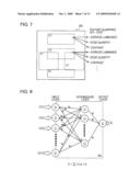 Method, Program and Apparatus for Detecting Object, Computer Readable Recording Medium Storing Object Detection Program, and Printing Apparatus diagram and image