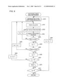 Method, Program and Apparatus for Detecting Object, Computer Readable Recording Medium Storing Object Detection Program, and Printing Apparatus diagram and image