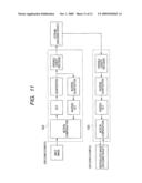 DATA PROCESSING DEVICE, IMAGE ENCODING/DECODING DEVICE AND DATA PROCESSING SYSTEM diagram and image