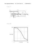 DEFECTIVE PIXEL CORRECTION DEVICE diagram and image