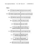 CENTRALIZED CONGESTION AVOIDANCE IN A PASSIVE OPTICAL NETWORK diagram and image