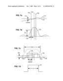 CHARACTERIZATION AND CONTROL OF OPTICAL DISPERSION COMPENSATING ELEMENT diagram and image
