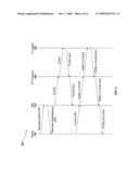 Method and System for Fibre Channel and Ethernet Interworking diagram and image