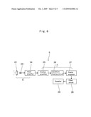 VISIBLE LIGHT COMMUNICATION APPARATUS diagram and image