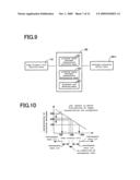 Development Device, Image Forming Apparatus and Image Forming Method diagram and image