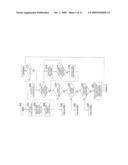 FUSER HEATER TEMPERATURE CONTROL diagram and image