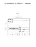 CIRCULAR BODY, CIRCULAR BODY UNIT, AND IMAGE FORMING APPARATUS diagram and image