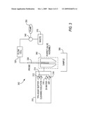 ELECTROCHEMILUMINESCENCE FLOW CELL AND FLOW CELL COMPONENTS diagram and image