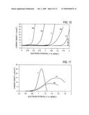 ELECTROCHEMILUMINESCENCE FLOW CELL AND FLOW CELL COMPONENTS diagram and image