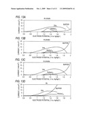 ELECTROCHEMILUMINESCENCE FLOW CELL AND FLOW CELL COMPONENTS diagram and image