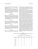 Activated Carbon Catalyst diagram and image