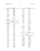 METHODS AND COMPOSITIONS RELATED TO INTERNALIZING RGD PEPTIDES diagram and image