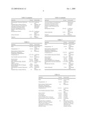 ANTI-STATIC SKIN PRODUCTS AND METHOD diagram and image