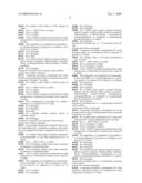 INDOLOPYRIDINES AS EG5 KINESIN MODULATORS diagram and image