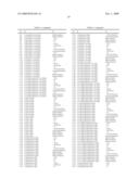 INDOLOPYRIDINES AS EG5 KINESIN MODULATORS diagram and image