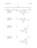 INDOLOPYRIDINES AS EG5 KINESIN MODULATORS diagram and image