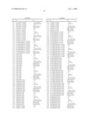 INDOLOPYRIDINES AS EG5 KINESIN MODULATORS diagram and image