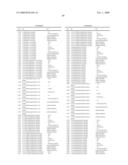 INDOLOPYRIDINES AS EG5 KINESIN MODULATORS diagram and image