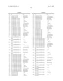 INDOLOPYRIDINES AS EG5 KINESIN MODULATORS diagram and image