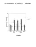 HYPOXIA INDUCING FACTORS AND USES THEREOF FOR INDUCING ANGIOGENESIS AND IMPROVING MUSCULAR FUNCTIONS diagram and image