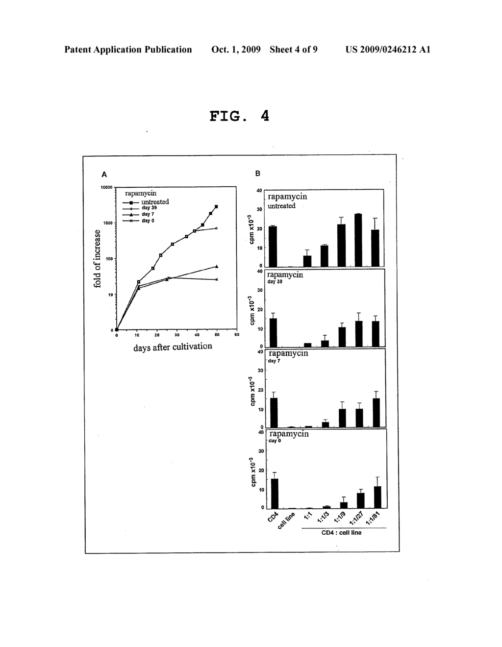 DEVELOPMENT OF METHOD FOR SCREENING FOR DRUG CAPABLE OF IMPROVING PRODUCTION OF REGULATORY T CELLS AND METHOD FOR PRODUCING REGULATORY T CELLS USING IMMUNOSUPPRESSIVE MACROLIDE ANTIBIOTIC - diagram, schematic, and image 05