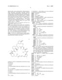 DEVELOPMENT OF METHOD FOR SCREENING FOR DRUG CAPABLE OF IMPROVING PRODUCTION OF REGULATORY T CELLS AND METHOD FOR PRODUCING REGULATORY T CELLS USING IMMUNOSUPPRESSIVE MACROLIDE ANTIBIOTIC diagram and image