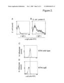 NOVEL SURFACE EXPOSED HAEMOPHILUS INFLUENZAE PROTEIN (PROTEIN E; pE) diagram and image