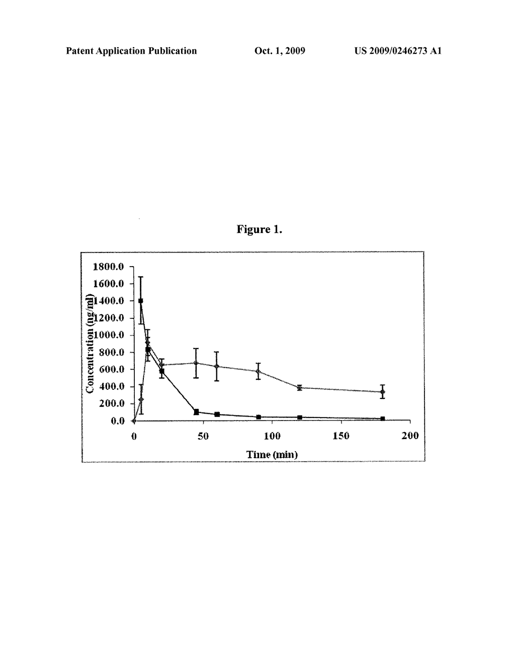 Ketorolac Sublingual Spray for the Treatment of Pain - diagram, schematic, and image 02