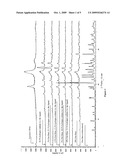 PHARMACEUTICAL COMPOSITION 271 diagram and image