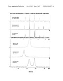 PHARMACEUTICAL COMPOSITION 271 diagram and image