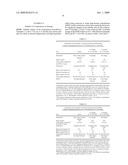 PHARMACEUTICAL COMPOSITION 271 diagram and image