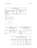 PARTICLES HAVING HYDROPHOBIC MATERIAL THEREIN diagram and image