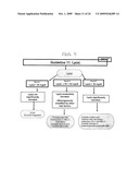 SYSTEM AND METHOD FOR DIAGNOSING AND MANAGING THOSE AT RISK FOR CARDIOVASCULAR DISEASE diagram and image