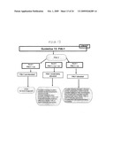 SYSTEM AND METHOD FOR DIAGNOSING AND MANAGING THOSE AT RISK FOR CARDIOVASCULAR DISEASE diagram and image