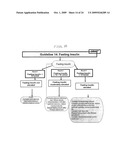 SYSTEM AND METHOD FOR DIAGNOSING AND MANAGING THOSE AT RISK FOR CARDIOVASCULAR DISEASE diagram and image