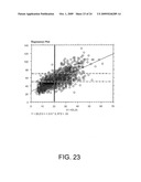 SYSTEM AND METHOD FOR DIAGNOSING AND MANAGING THOSE AT RISK FOR CARDIOVASCULAR DISEASE diagram and image