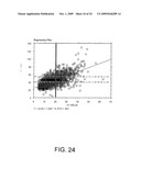 SYSTEM AND METHOD FOR DIAGNOSING AND MANAGING THOSE AT RISK FOR CARDIOVASCULAR DISEASE diagram and image